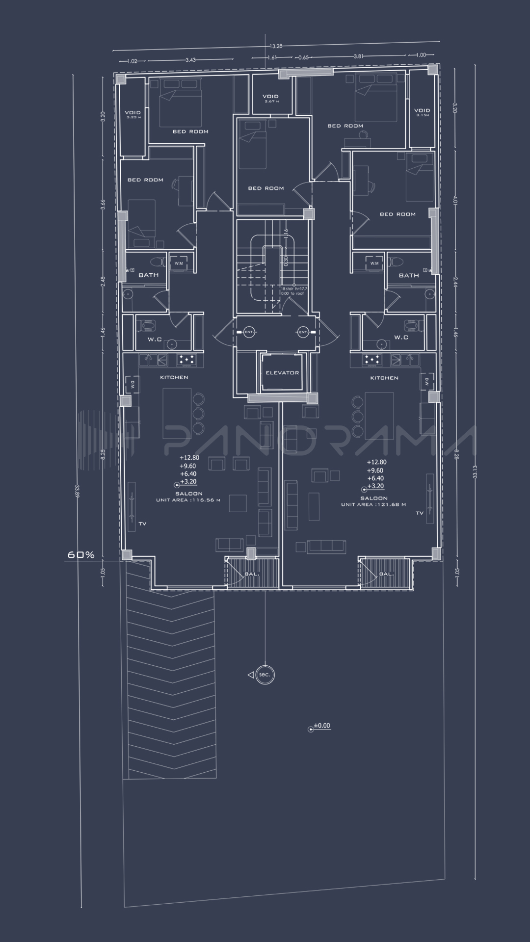 گروه سرمایه گزاری پانوراما